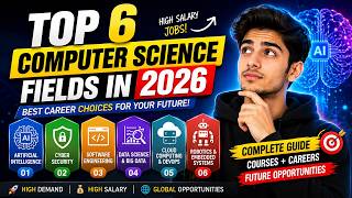 Top Computer Science Fields in 2026 | AI, Cybersecurity, Software Engineering, Data Science