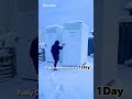 One Day, One Farm, Unstoppable Power in Extreme Winter #hoymiles #hoyultra2 #energystorage #short