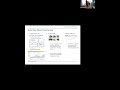 Profitable Foreign Sales: Debunking Chinese Manufacturing Myths #substack #shorts