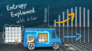 The Statistical Interpretation of Entropy