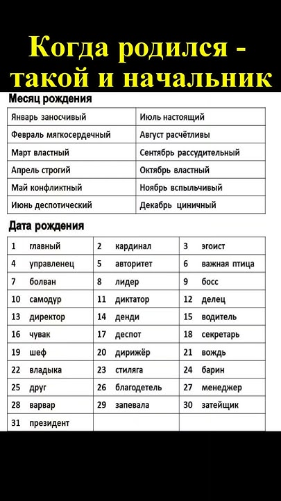 Когда родился такой и начальник по дате рождения - YouTube