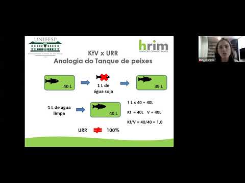 Vídeo: Revisão Clínica: Momento E Dose Da Terapia Renal Substitutiva Contínua Na Lesão Renal Aguda