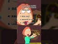 Top 5 DUMBEST Peter Griffin Moments 🤦‍♂️