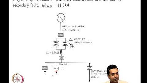 Mod-01 Lec-13 Distribution system problems and examples
