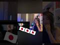 Band maid #musicreaction #metal #metalreaction #reactionvideo #bandmaid #girl