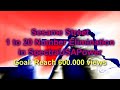 Sesame Street 1 To 20 Number Elimination In SpectraUSAPower Sesame Street 1 To 20 Number Elimination In SpectraUSAPower