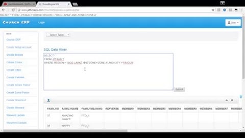 SQL Database Administration Day 1