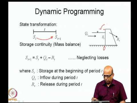 dynamic programming homework problem