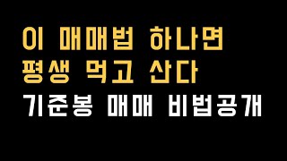 기준봉 매매의 조건 및 유의사항
