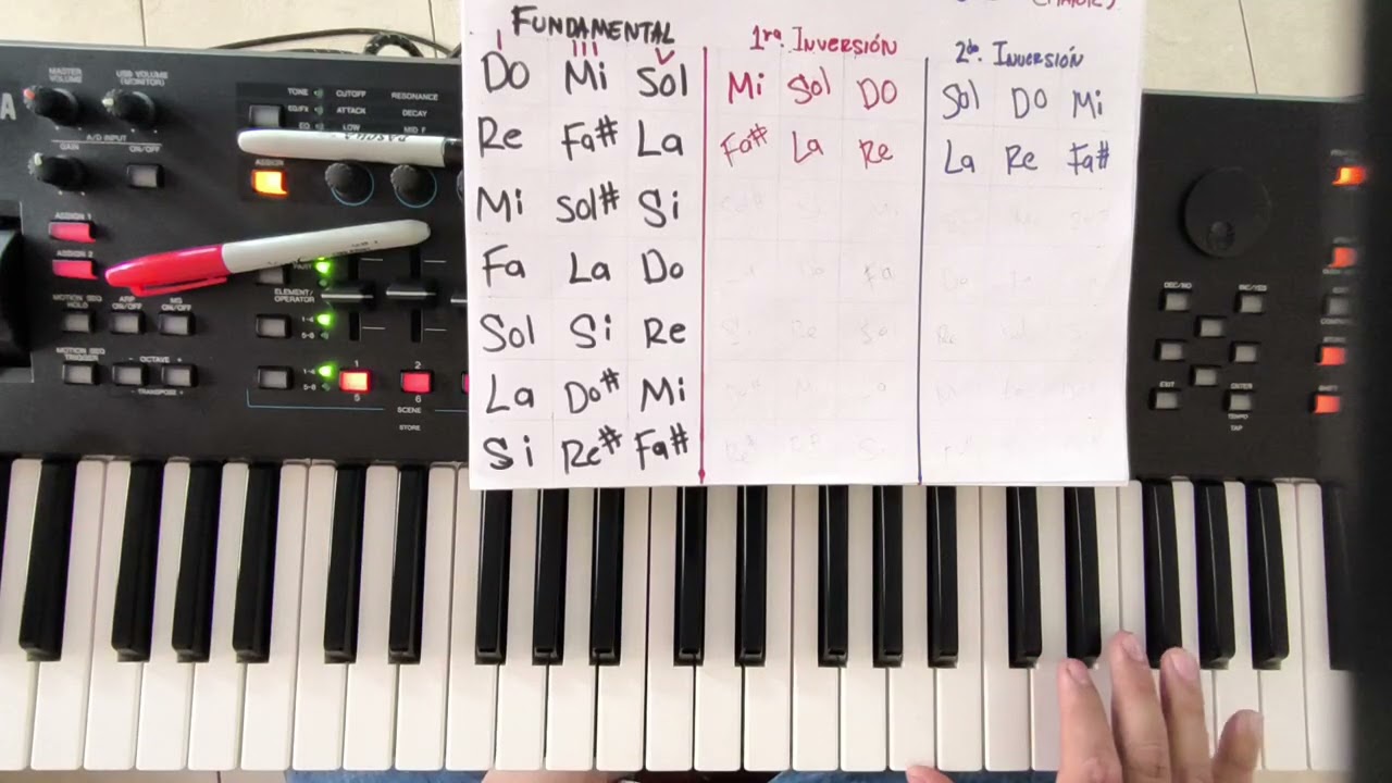 😱ACORDES MAYORES INVERTIDOS Fácil y Sencillo🎹🎼 (Inversión De Acordes Para Piano) 🎶🎹