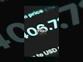 #ethereum good to buy in 2025 #ethereumblockchain #ethereumtrading #ethereuminvestment