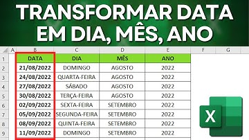 Transformar Data em Dia Mês Ano no Excel | Função Texto Como usar Excel na Prática