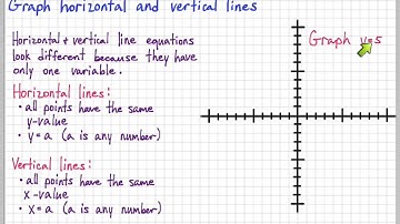 Graphing horizontal and vertical lines