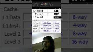 Caches and Memory