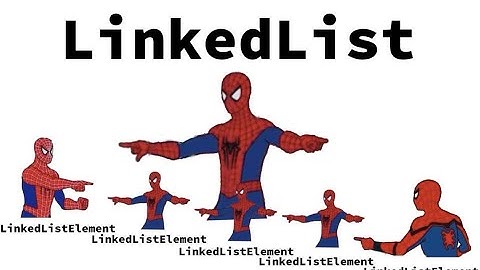 Lecture 17 Linked List (Problem based on Reversing Linked List Pattern)