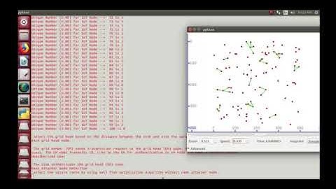 RPL Routing in Internet of Things Project | RPL Routing in Internet of Things Thesis