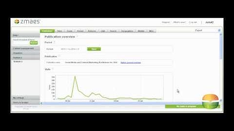 Use Heat map analysis with Zmags Digital Publishing Platform