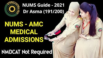 NUMS Admissions Open/NMDCAT Not Required/NUMS Test 2021 Syllabus/PMC NMDCAT 2021/MDCAT Latest News