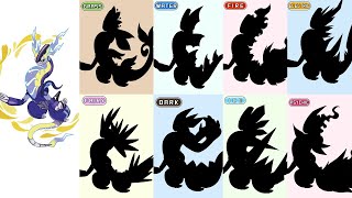 Complete Pokedex -  Miraidon type Water, Grass, Fire, Electric, Psychic, Ice, Dark, Fairy
