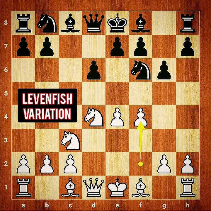 Incredible Checkmate in Sicilian Defense 🔥🔥Incrível Xeque Mate na Defesa  Siciliana variante Alapin 