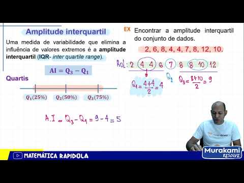 Vídeo: At é o intervalo interquartil dos dados?