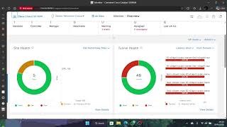 WEEKLY ASSIGNMENT | SD-WAN TUTORIALS