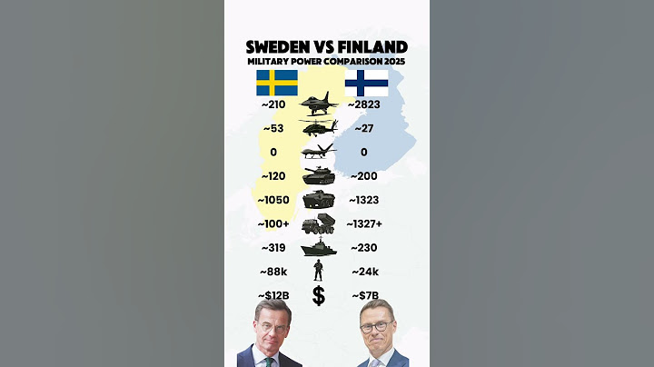 Sweden vs Finland — Who Has the Stronger Military? 🇸🇪🇫🇮