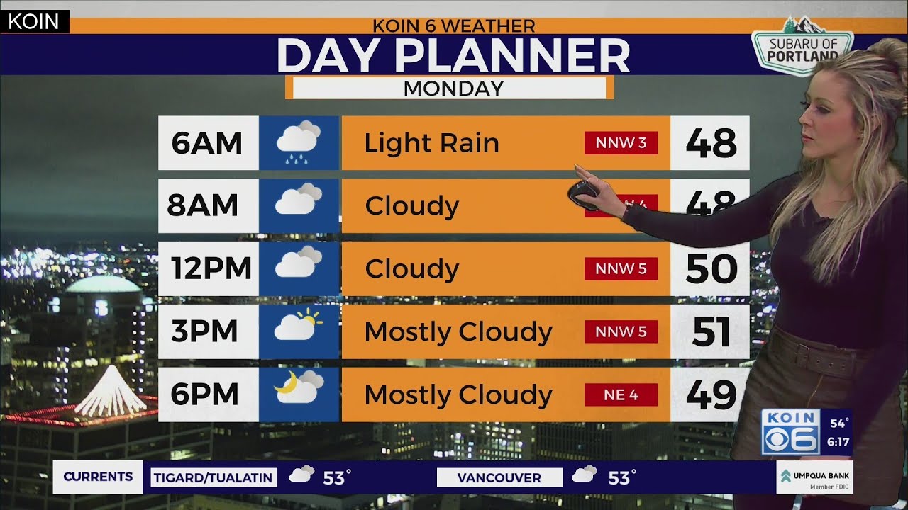 Weather forecast: Drier and mild temps on the way! - YouTube