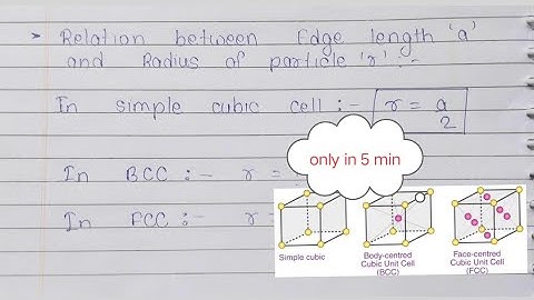 Relation between Edge Length And Radius in Simple, BCC , FCC - class 12 || solid state|| #chemistry