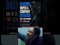 Claude-powerd AI Agent wipes out database of a car rental website in minute.