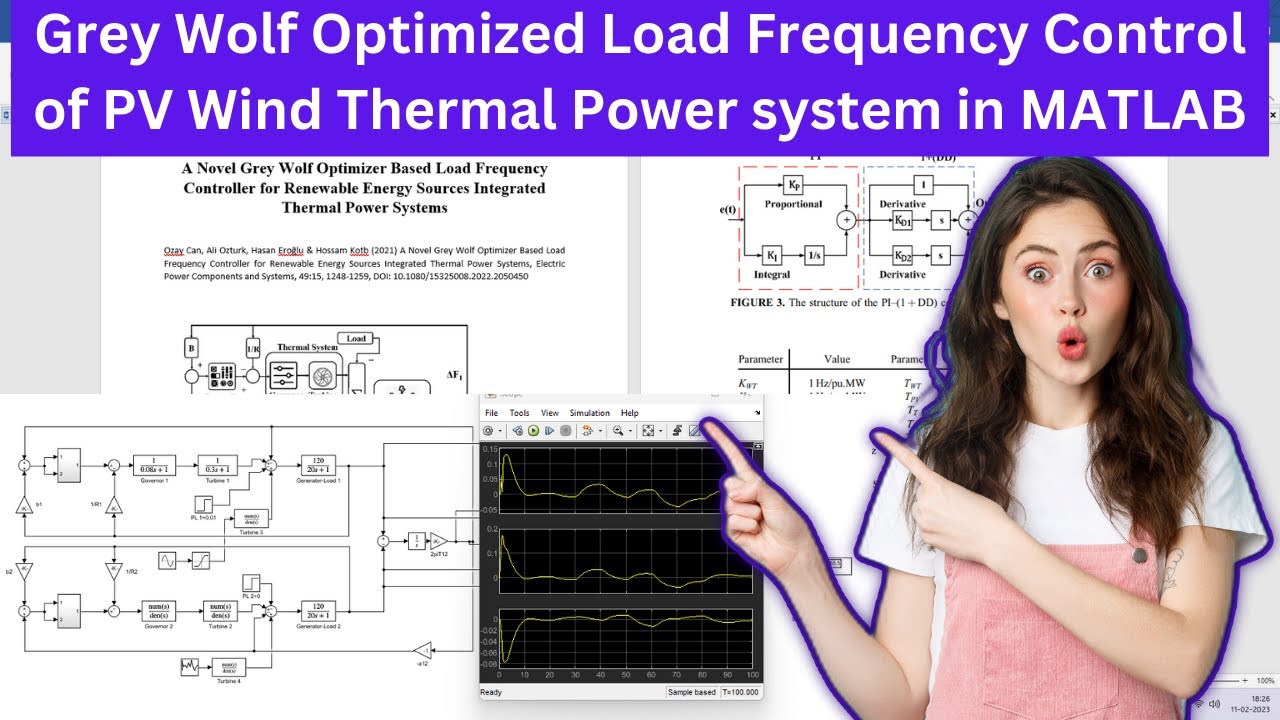 GWO Optimized LFC Control for PV Wind Thermal Power system