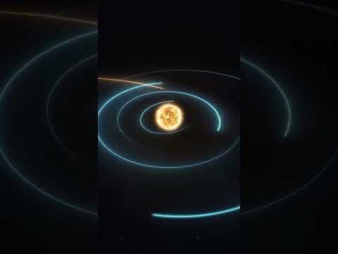 Video: Ist Asteroid ein Planet?