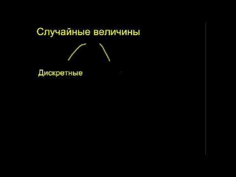 Случайные величины. Введение