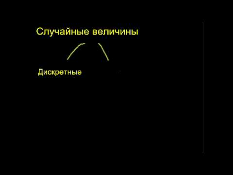 Видео: Как найти непрерывные и дискретные данные?