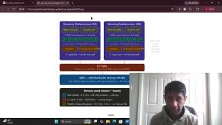 Kernel Fusion from Scratch: Writing a Triton Kernel and Patching It Into a Live LLM