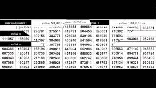 ตรวจสลากกินแบ่งรัฐบาล 16 ก.ค. 2558 ผลหวย พร้อมใบตรวจหวย 16/07/58