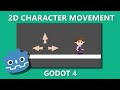 2D Character Movement in Godot 4