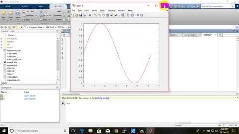 Creating Sine Wave in MATLAB
