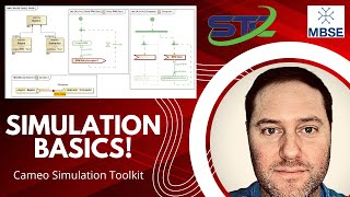Simulation Basics with Cameo Simulation Toolkit / Magic Model Analyst