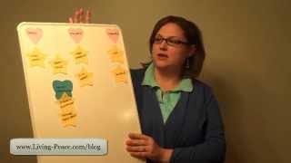 Famous Sticky Note Task Management- Living Peace Tuesday Tips Net Worth