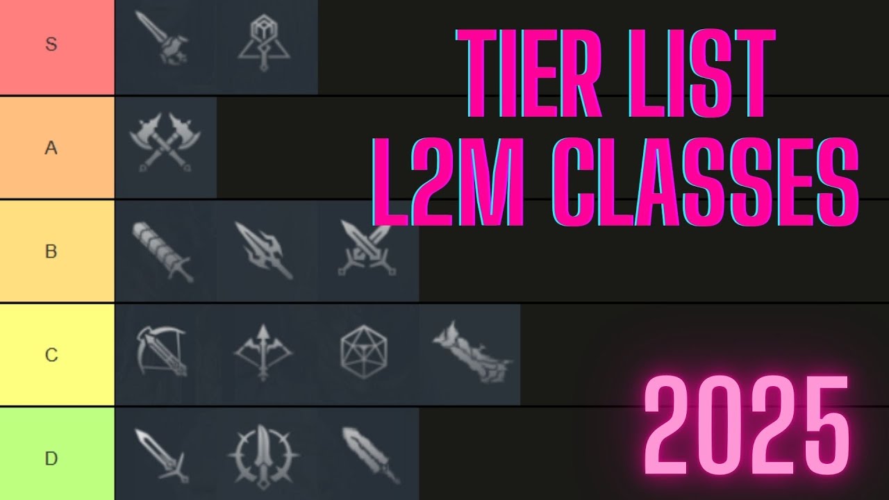 ТИР ЛИСТ КЛАССОВ В Л2М 2025 #l2m #lineage2m