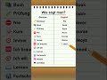 Lerne Englisch schnell & leicht: Vokabeln, Erklärungen und praktische Tipps. Jetzt Englisch Lernen.