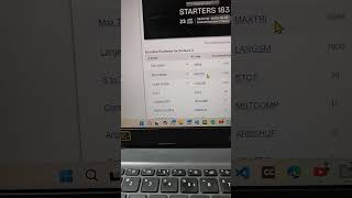 Done Q1,Q2,Q3,Q4,Q5,Q6 ✅ | CodeChef Contest Live 🔥💻#coding #codechef #contest #programming