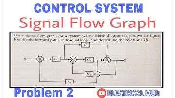 3.Transfer Function of Signal Flow Graph #problem2 | Control System