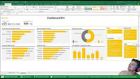 Como montar Dashboard simples?