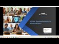 AZ-204- Develop Solutions for Microsoft Azure (Part 1)