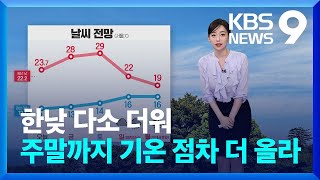 [날씨] 한낮 다소 더워…주말까지 기온 점차 더 올라 [9시 뉴스] / KBS  2024.05.02.