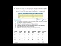 Activity 5 Class 10 Chapter 1 Long Q 5 First Come First Service New book 2026 Computer Science