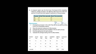 Activity 5 Class 10 Chapter 1 Long Q 5 First Come First Service New book 2026 Computer Science