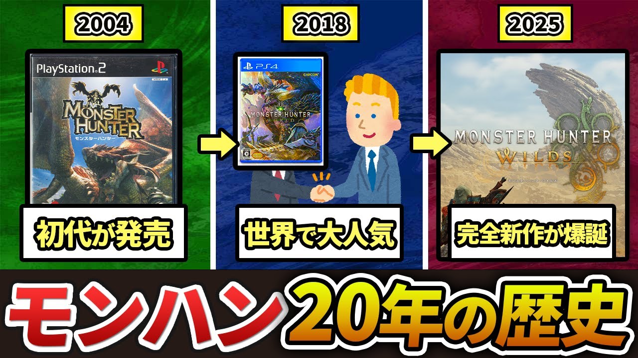 20周年記念!】モンハンの全歴史（2004年～2025年）を年表にしてまとめ